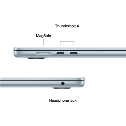 MacBook | Apple Air | Sky Blue | 15 " | 2880 x 1864 pixels | Apple M4 | 16 GB | Solid-state drive capacity 256 GB | Apple M4 chip 10-core CPU/10-core GPU | macOS | 802.11b | Keyboard language Russian | Keyboard backlit