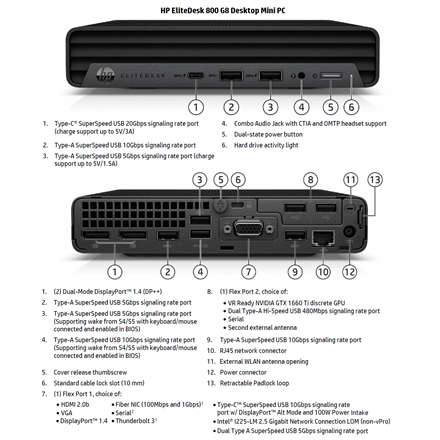 HP Renewed Grade A | EliteDesk 800 G8 | Intel Core i5 | i5-11500T | 16 GB | SSD | 256 GB | Intel UHD Graphics 750 | Windows 11 Pro
