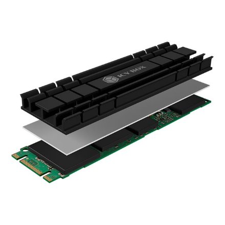 Raidsonic | ICY BOX | Heat Sink Set for M.2 SSD
