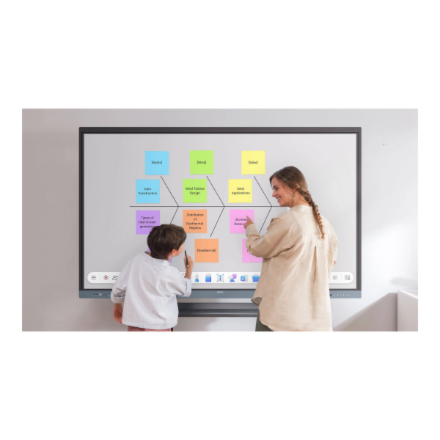 Benq Education Interactive | RE7504 | Precision IR | 75 " | 450 cd/m² | Landscape | 18/7 | Android | A73 × 4 + A53 × 4 | Touchscreen | 450 cd/m² | 8 ms