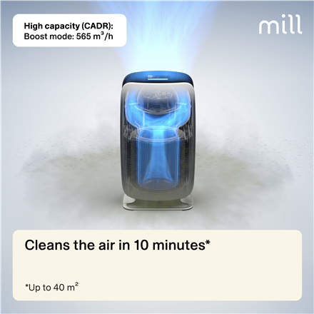 Mill | Silent Pro Air Purifier | APSILENT | Suitable for rooms up to 115 m² | 68.3 m³ | White/Black