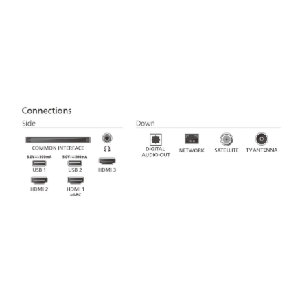 Philips LED 4K TV | 55PUS7000/12 | 55 | Smart TV | TITAN OS | Black