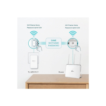 TP-LINK | Gigabit Powerline Kit | TL-WPA7517 | 10/100/1000 Mbit/s | Ethernet LAN (RJ-45) ports 1+1 | 802.11ac | 2GHz/5GHz | Wi-Fi data rate (max) 300+433 Mbit/s