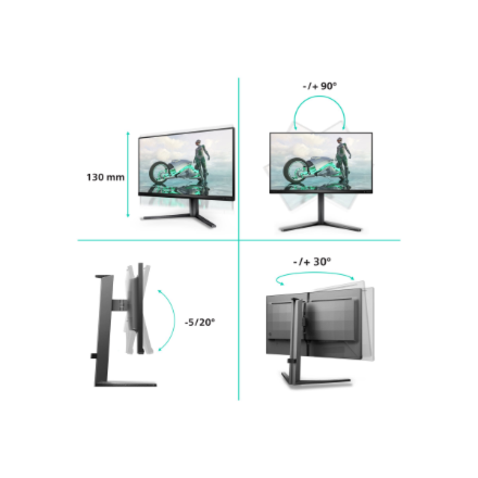Philips | 25M2N3200U/00 | 25 " | Fast IPS | FHD | 16:9 | 310 Hz | 1 ms | 1920 x 1080 pixels | HDMI ports quantity 2 | Charcoal