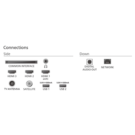 Philips 65PUS7810/12 | 65 | Smart TV | TITAN OS | UHD | Black