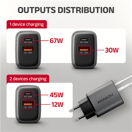 AXAGON Wall charger 67W, 2x port (USB-A + USB-C) PD3.0/PPS/QC4+/SFC 2.0/Apple | ACU-PQ67