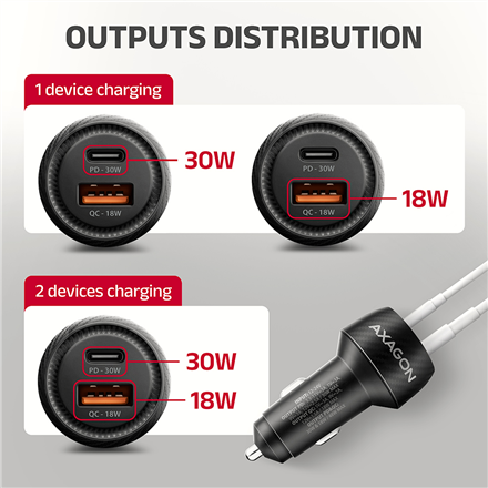 AXAGON Car charger 48W, USB-A + USB-C, PD3.0/PPS/QC4+/SFC | PWC-PQ48