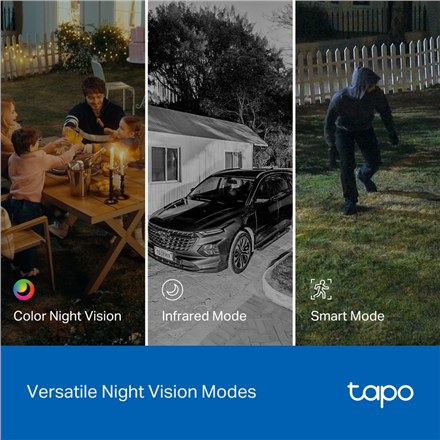 TP-LINK | Dual Lens Security Wi-Fi Camera | Tapo C545D | Dome | 3 MP | 6mm | IP66 | H.264 | MicroSD, up to 512 GB