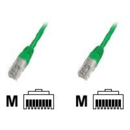 Goobay | CAT 5e patch cable, U/UTP | 68338 | Green RJ45 male (8P8C) | RJ45 male (8P8C)