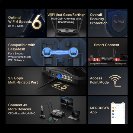 Mercusys AX3000 Dual-Band Wi-Fi 6 Router | MR85X | 802.11ax | Ethernet LAN (RJ-45) ports 3 | Mesh Support Yes | MU-MiMO No | No mobile broadband