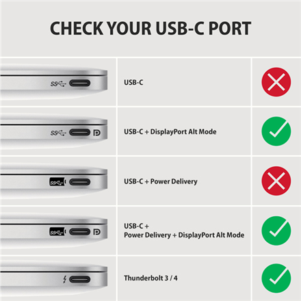 AXAGON Active cable | USB-C to DisplayPort | 1.8 m