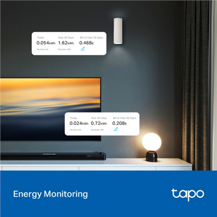 TP-LINK Smart Switch Module | Tapo S112 | White
