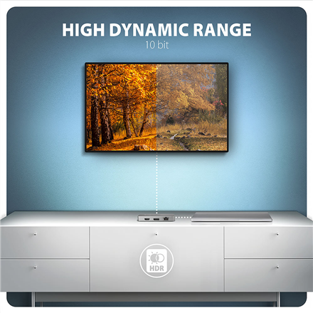 AXAGON USB-C 10Gbps DUAL 4K DISPLAY 7in1 hub | HMC-CUB83X2