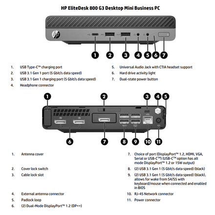 HP Renewed Grade A | EliteDesk 800 G3 DM | Intel Core i5 | i5‑7500 | 16 GB | SATA | 250 GB | Intel HD Graphics 630 | Windows 11 Pro