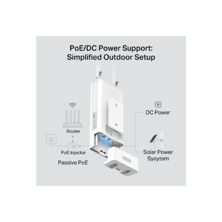 TP-LINK 4G AC1200 Dual Band Wi-Fi Outdoor Router | Archer MR402-Outdoor | 802.11n | 10/100 Mbit/s | Ethernet LAN (RJ-45) ports 1 | MU-MiMO No | PoE in