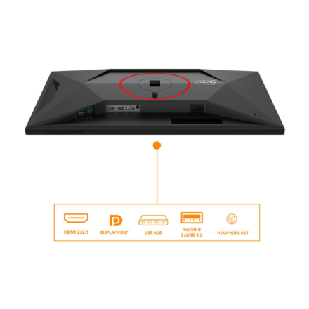 AOC | Q27G4SRU | 27 " | Fast IPS | QHD | 16:9 | 320 Hz | 0.3 ms | 2560 x 1440 pixels | 400 cd/m² | HDMI ports quantity 2 | Black
