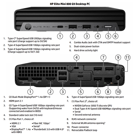 HP Renewed Grade B | Elite Mini 800 G9 | Intel Core i5 | i5-14500T | 32 GB | NVMe SSD | 512 GB | Intel UHD Graphics | Windows 11 Pro