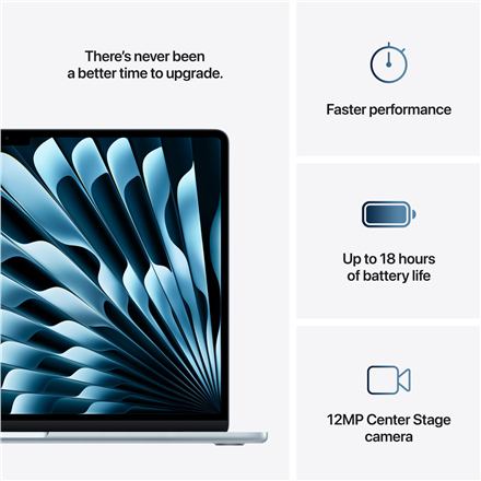 MacBook | Apple Air | Sky Blue | 15 " | 2880 x 1864 pixels | Apple M4 | 16 GB | Solid-state drive capacity 256 GB | Apple M4 chip 10-core CPU/10-core GPU | macOS | 802.11b | Keyboard language Russian | Keyboard backlit