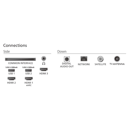 Philips 4K QLED Ambilight TV | 43PUS8450/12 | 43 | Smart TV | TITAN OS | UHD | Black