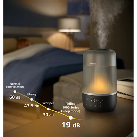 Philips | Humidifier | HU1510/03 Series 1000 | 19.6 W | Water tank capacity 3 L | Suitable for rooms up to 41 m² | Ultrasonic | Humidification capacity 275 ml/hr | Grey/Silver