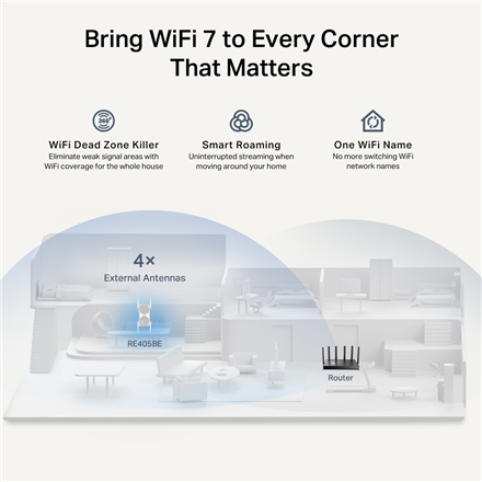 TP-LINK BE6500 Dual-Band Wi-Fi 7 Range Extender | RE405BE | 2.4 GHz, 5 GHz | 802.11ax | 688/5764 Mbit/s | Ethernet LAN (RJ-45) ports 1 | MU-MiMO No | no PoE