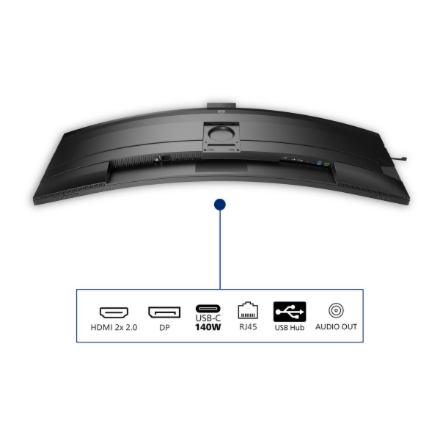 Philips | 49B2U6900CH/00 | 48.8 " | VA | 32:9 | 75 Hz | 4 ms | 5120 x 1440 pixels | 450 cd/m² | HDMI ports quantity 2