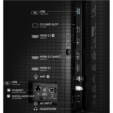 Hisense Mini LED TV | 65U7Q | 65 | Smart TV | VIDAA Smart OS | UHD | Black