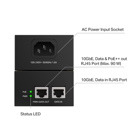 TP-LINK Omada PoE++ Injector | POE380S