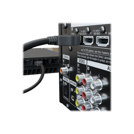 Goobay | Series 2.1 8K | HDMI to HDMI | 1.5 m
