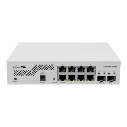 Cloud Router Switch | CSS610-8G-2S+IN