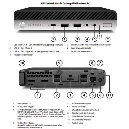 HP Renewed Grade B | EliteDesk 800 G4 | Intel Core i5 | i5-8500T | 8 GB | SSD | 256 GB | Intel UHD Graphics 630 | Windows 11 Pro