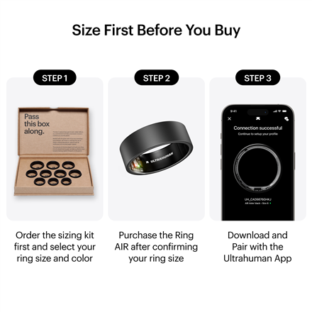 Ultrahuman | Ring Air | Matte Grey | Size 10 | Smart Ring