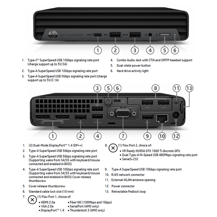 HP Renewed Grade B | EliteDesk 800 G6 | Intel Core i5 | i5-10500T | 16 GB | SSD | 256 GB | Intel UHD Graphics | Windows 11 Pro