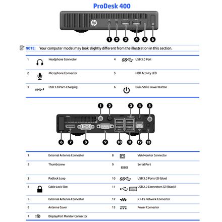 HP Renewed Grade B | ProDesk 400 G2 DM | Intel Core i3 | i3‑6100T | 8 GB | SSD | 128 GB | Intel HD Graphics 530 | Windows 11 Home