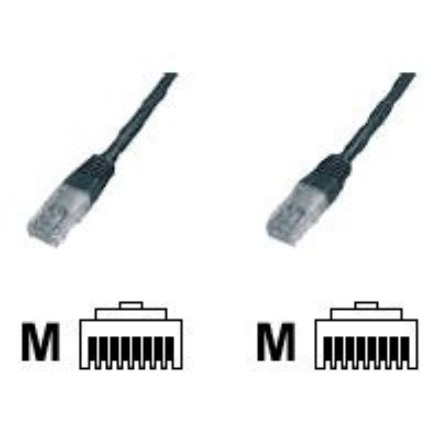 Goobay | CAT 5e patch cable, U/UTP | 68647 | Black