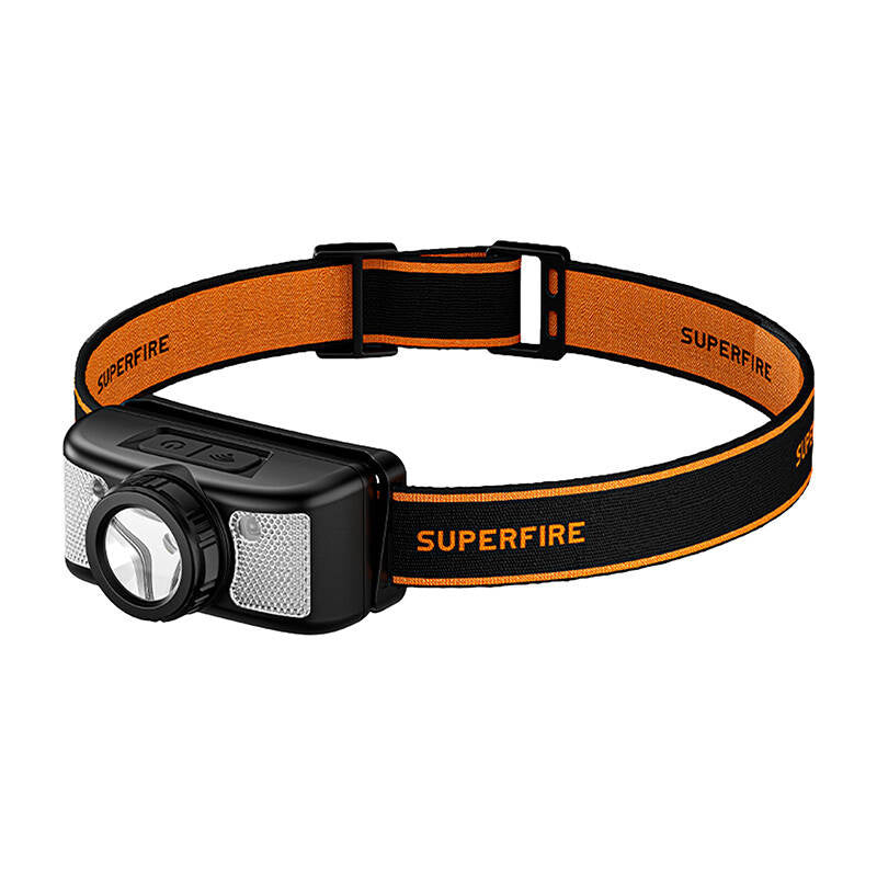 Superfire HL91-X headlamp flashlight - Product Image 2