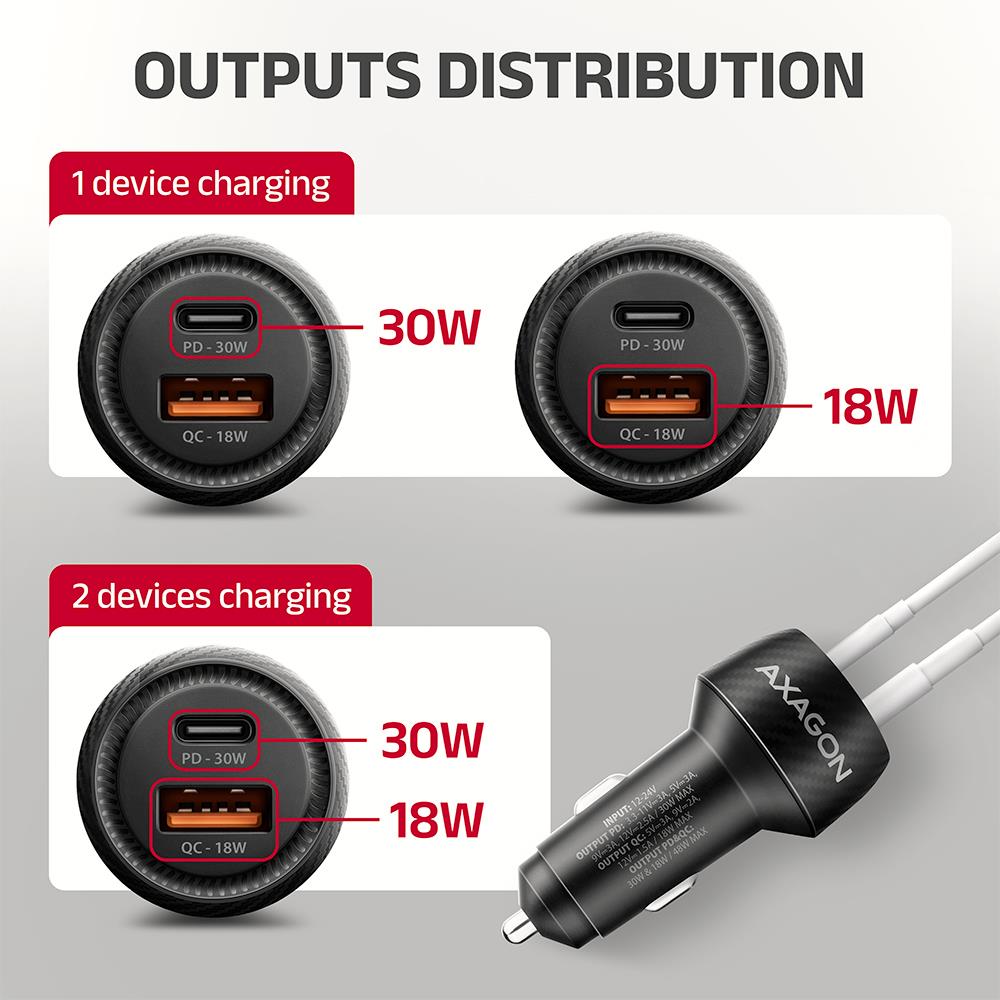 MOBILE CHARGER CAR USB 2PORT/48W PWC-PQ48 AXAGON
