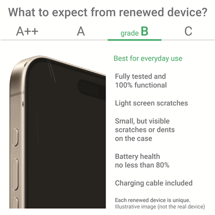 Samsung Renewed Grade B | Galaxy S24+ | Cobalt Violet | 6.7 " | 256 GB | 5G