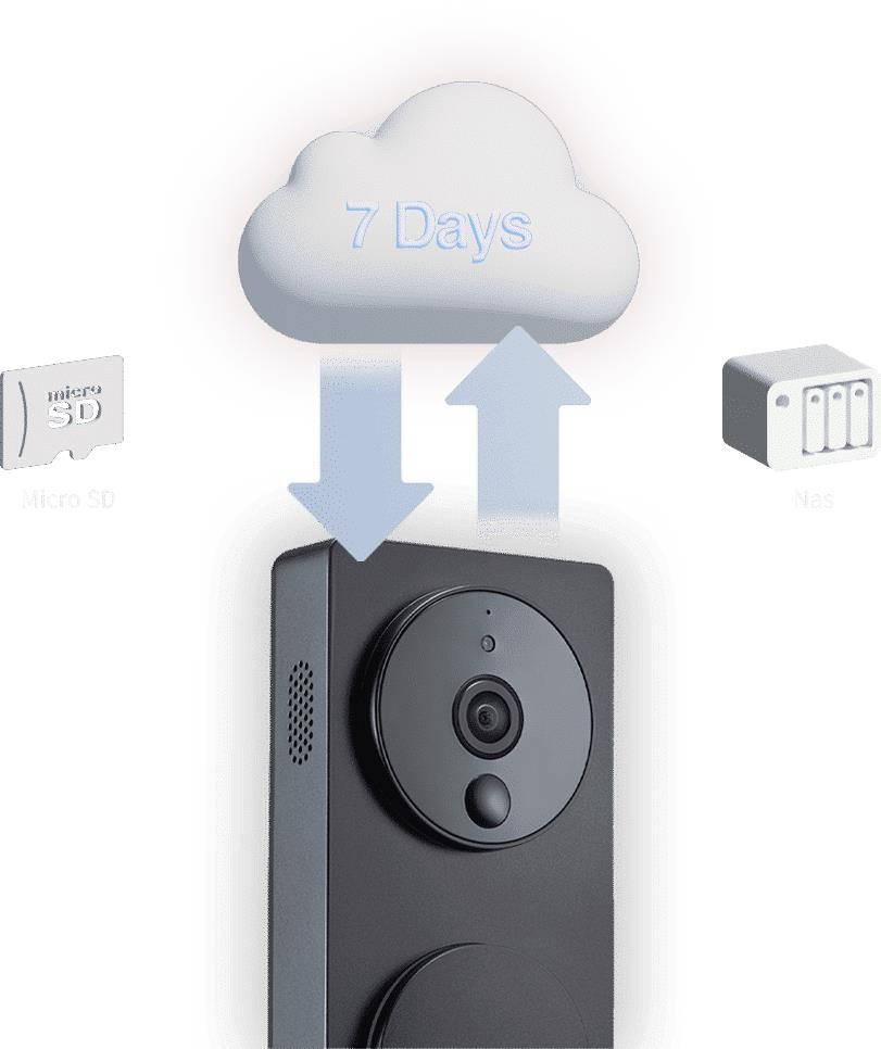 SMART HOME DOORBELL G4/SVD-C03 AQARA