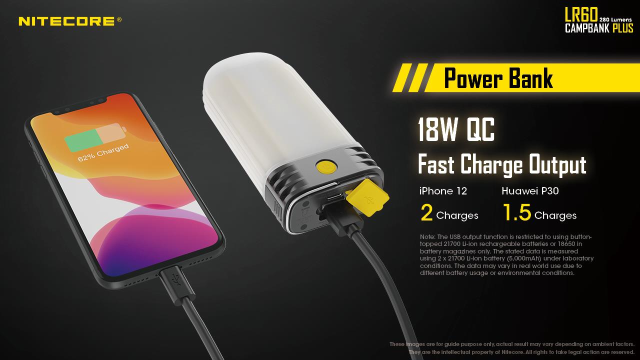 FLASHLIGHT LAMP SERIES/280 LUMENS LR60 NITECORE