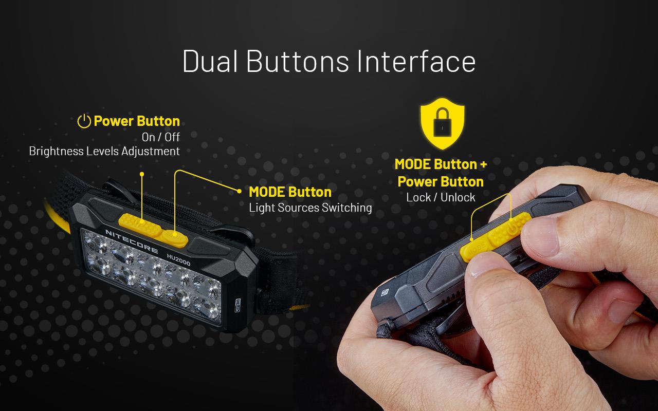 HEADLAMP H SERIES 2000 LUMENS/HU2000 NITECORE