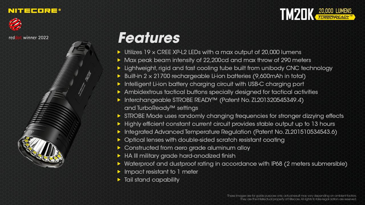 FLASHLIGHT TINY MONSTER SERIES/20000 LUMENS TM20K NITECORE