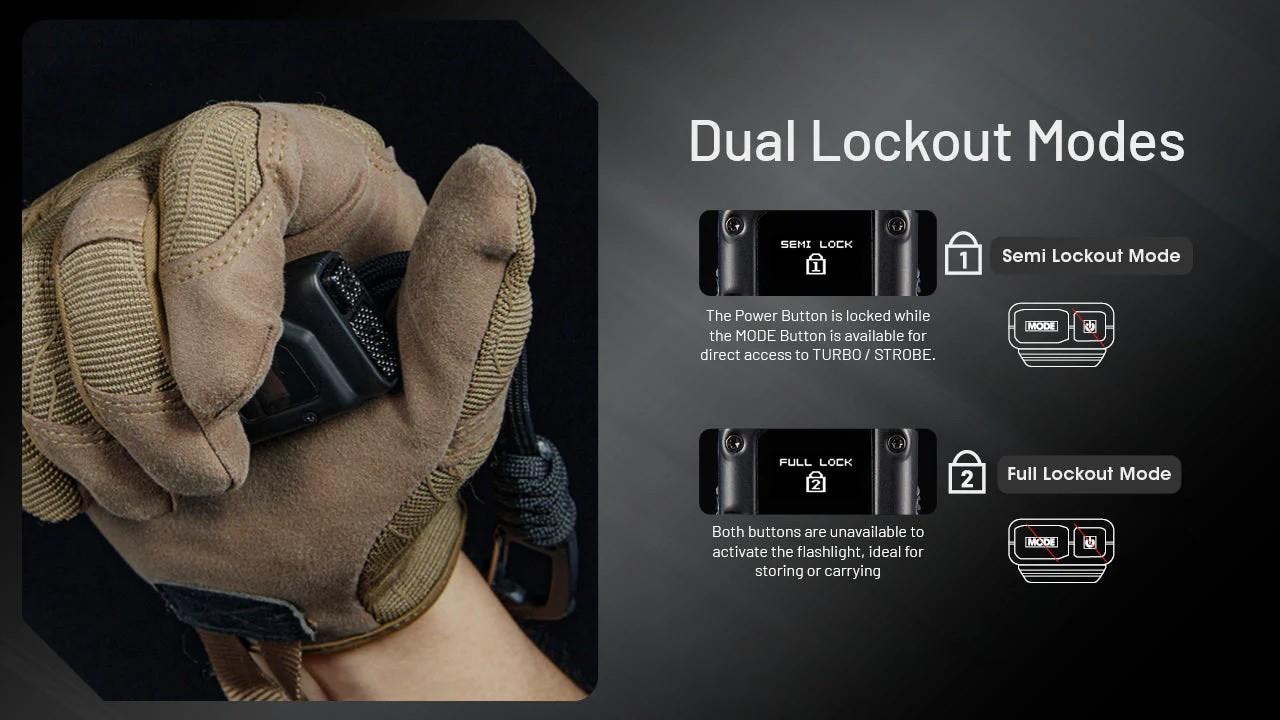 FLASHLIGHT EDC SERIES/EDC27UHI NITECORE