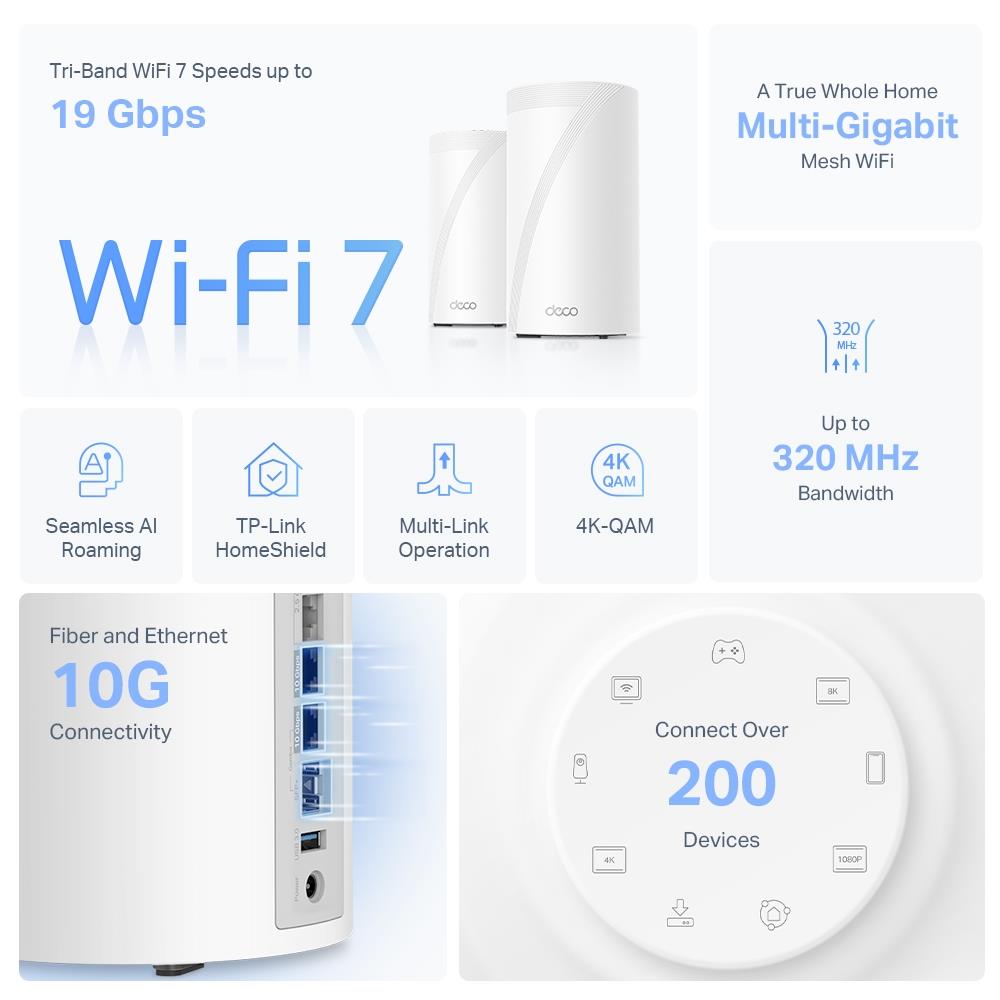 Wireless Router TP-LINK Wireless Router 19000 Mbps Mesh Wi-Fi 7 2x2.5GbE 1x10GbE 1xSPF+ DHCP DECOBE85(2-PACK)