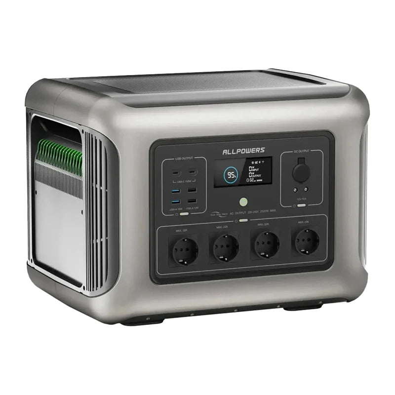 Power station ALLPOWERS R2500 V2 - Image 4