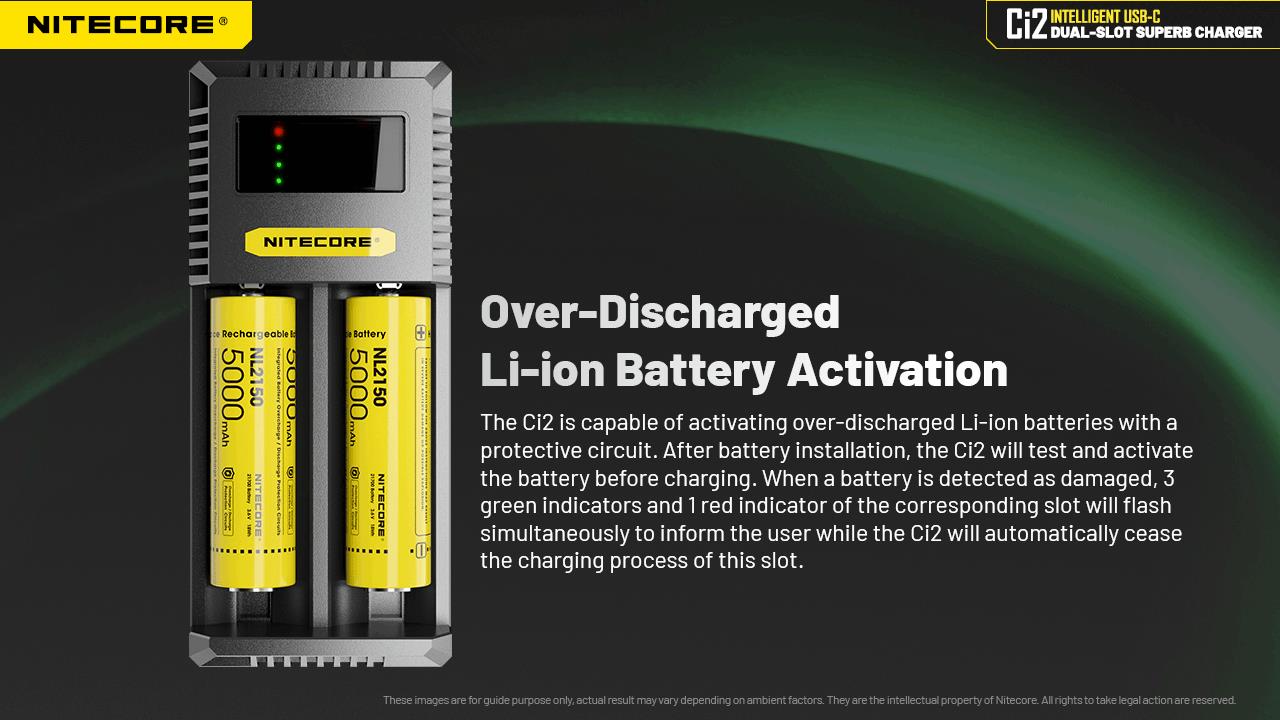 BATTERY CHARGER 2-SLOT/CI2 NITECORE