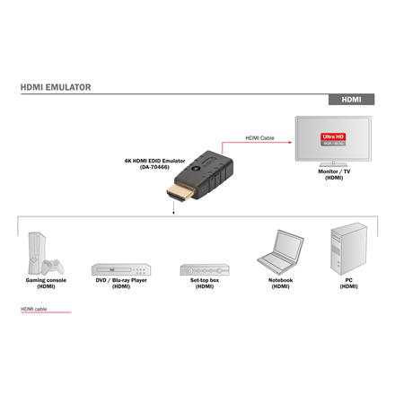 Digitus | HDMI EDID Emulator For Extender, Switches, Splitter, Matrix Switcher | DA-70466 | HDMI output | HDMI input | H
