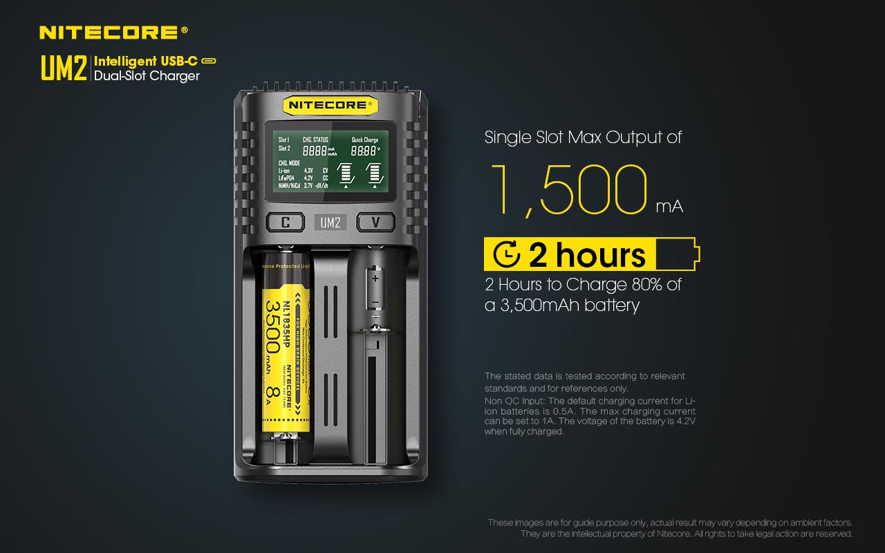BATTERY CHARGER 2-SLOT/UM2 NITECORE