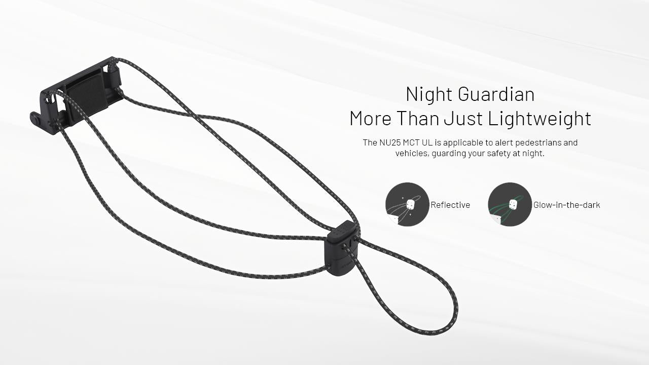 HEADLAMP NU SERIES 400 LUMENS/NU25 MCT UL NITECORE