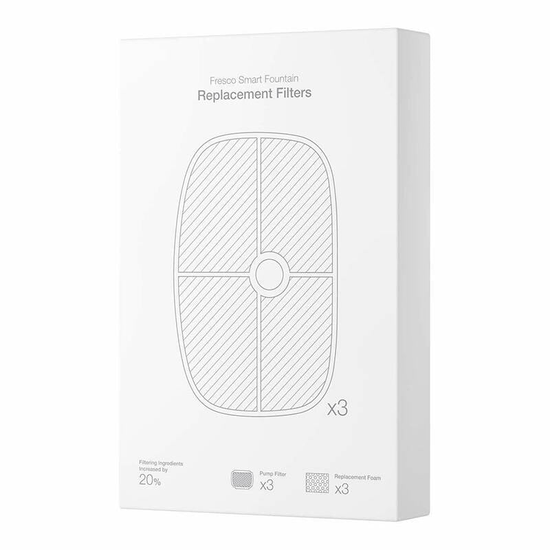 Replacement Filters + Sponge +pump sticke Petoneer (3 pcs) - Image 2